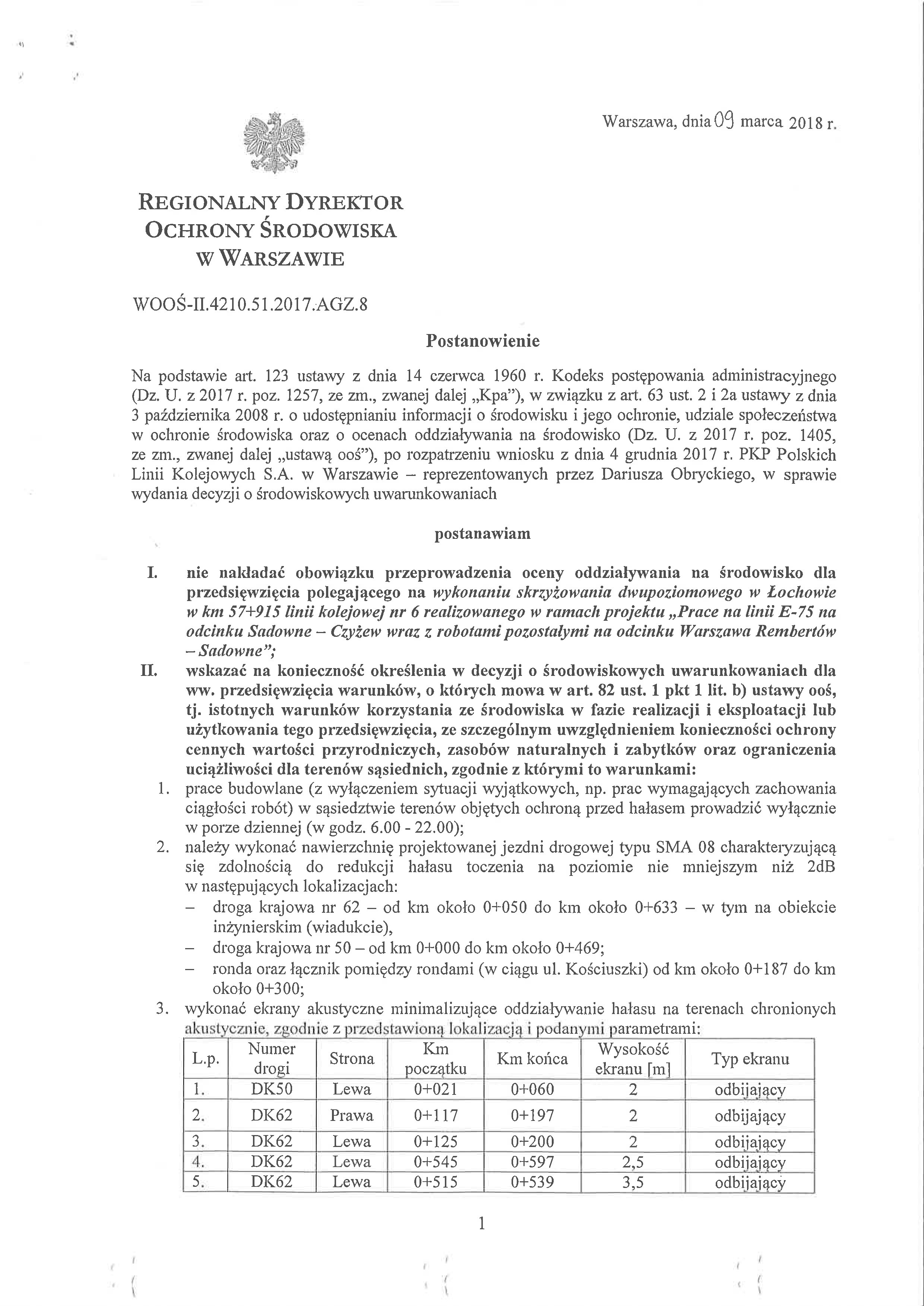 Regionalny Dyrektor Ochrony Srodowiska w Warszawie