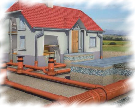 Odprowadzanie ściek&oacute;w